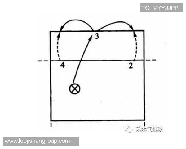 排球新手必看:全面解析技术要点与实用技巧的入门指南 排球新手必看:全面解析技术要点与实用技巧的入门指南